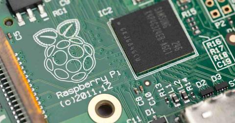 ThreadX Powers Pi Systems