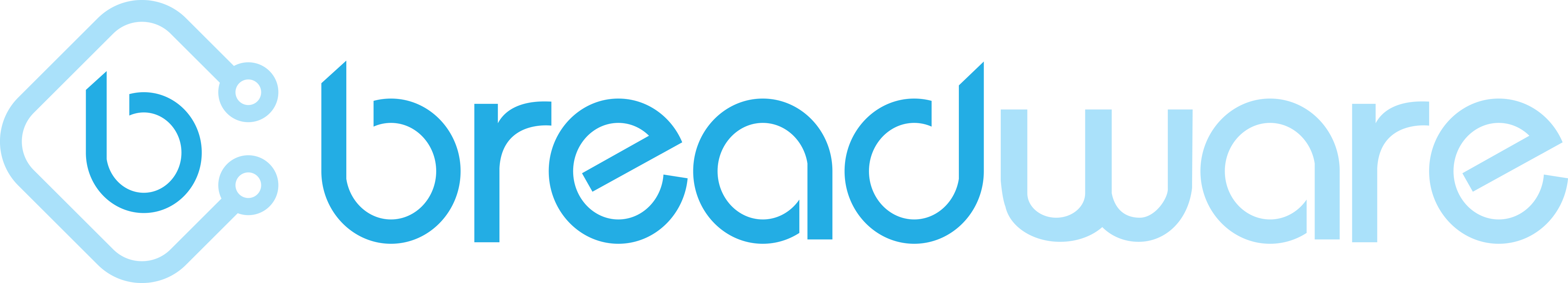 Breadware, Inc. LOGO