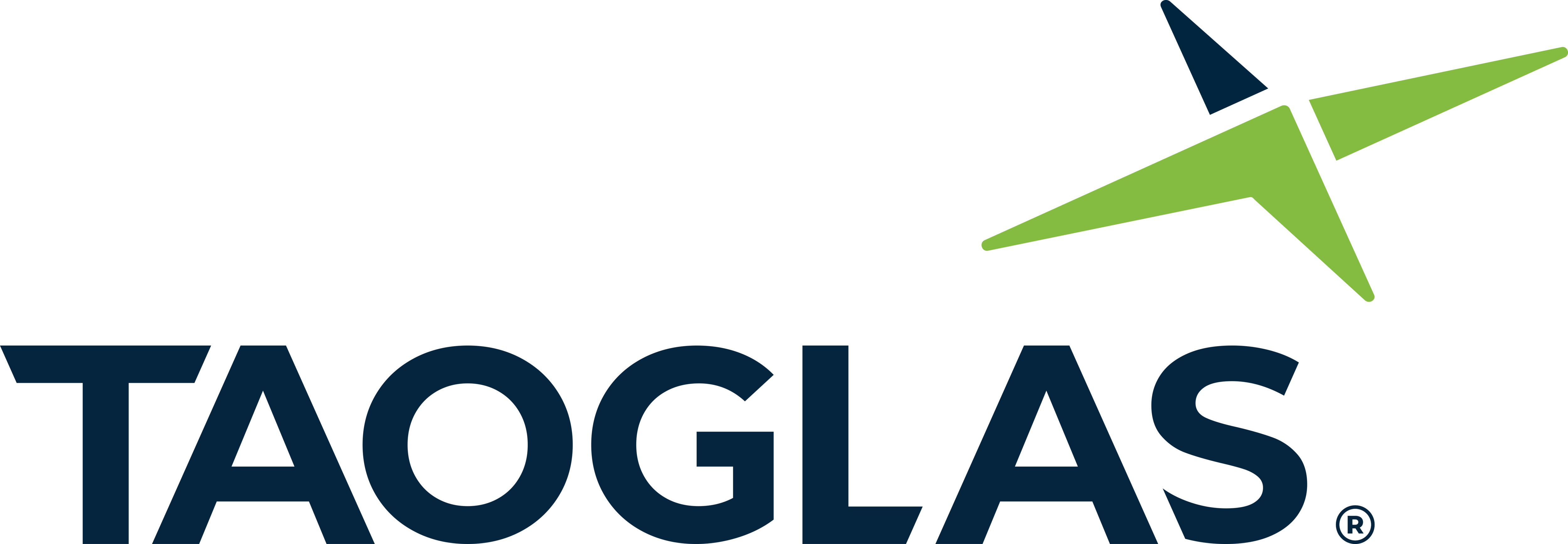 Taoglas LOGO