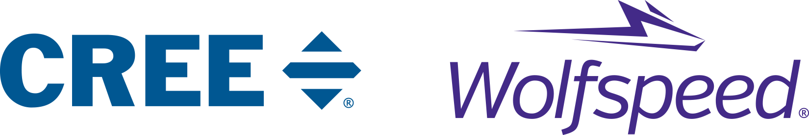 Wolfspeed - a Cree company LOGO